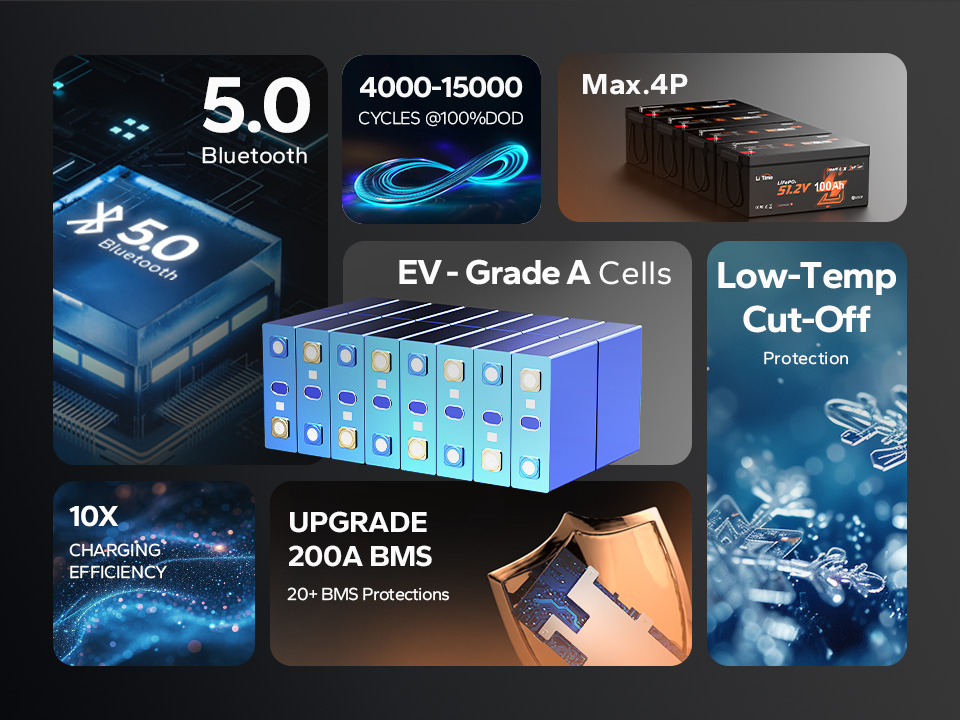 bluetooth 48v lithium golf cart battery