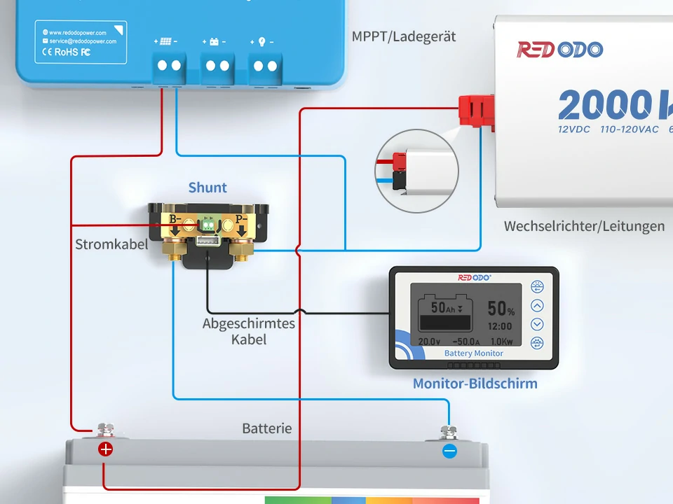 Batteriemonitor