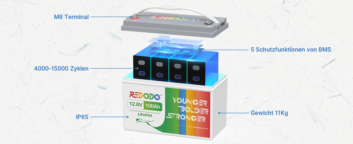 redodo-lifepo4-12v-100ah-akku-lithium-batterie-Eigenschaft