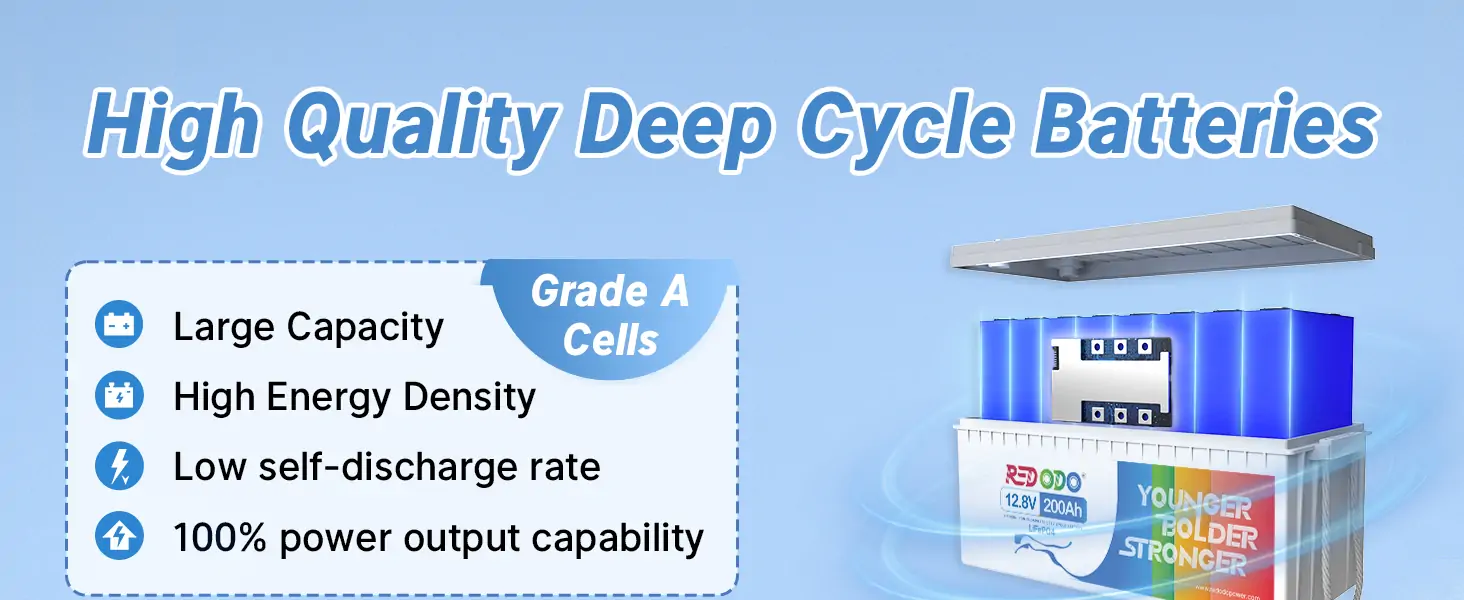 Redodo 12V 200ah battery with grade-A cells